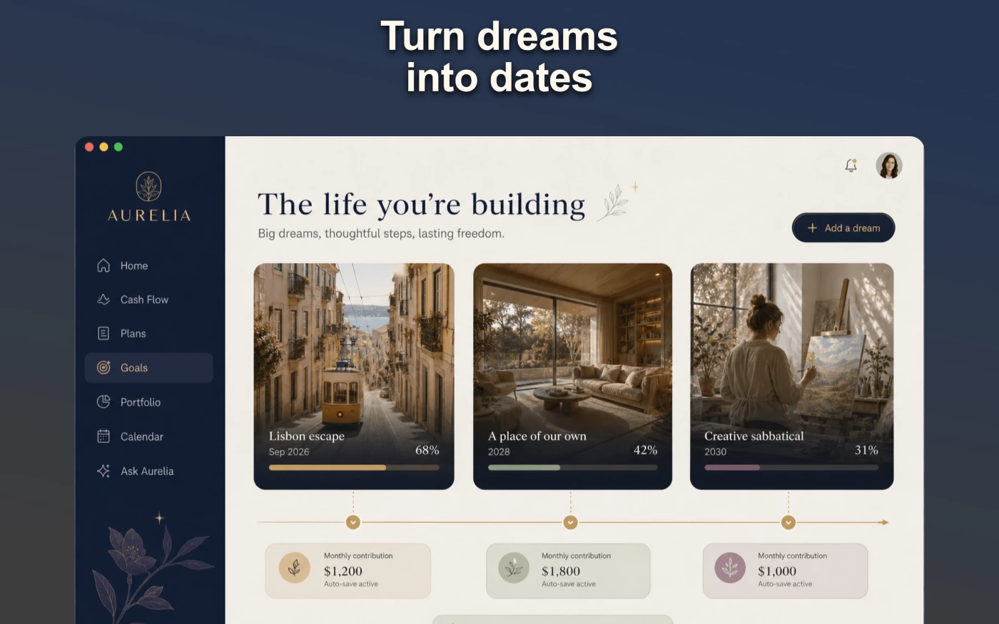 Aurelia goals app store screen