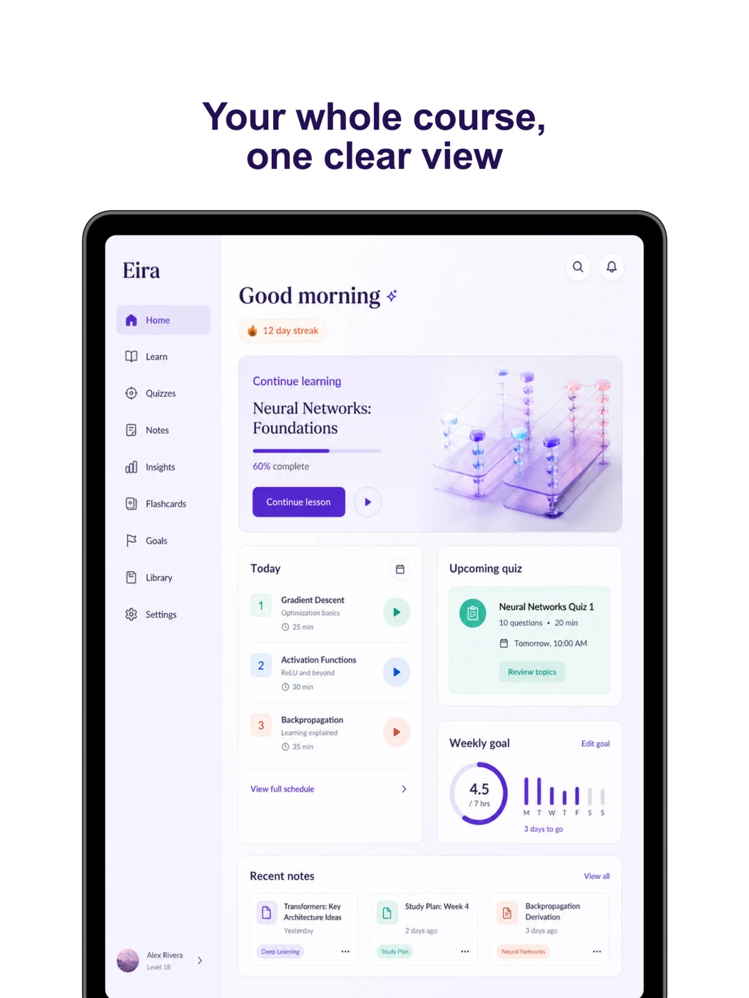 Eira tablet overview app store screen