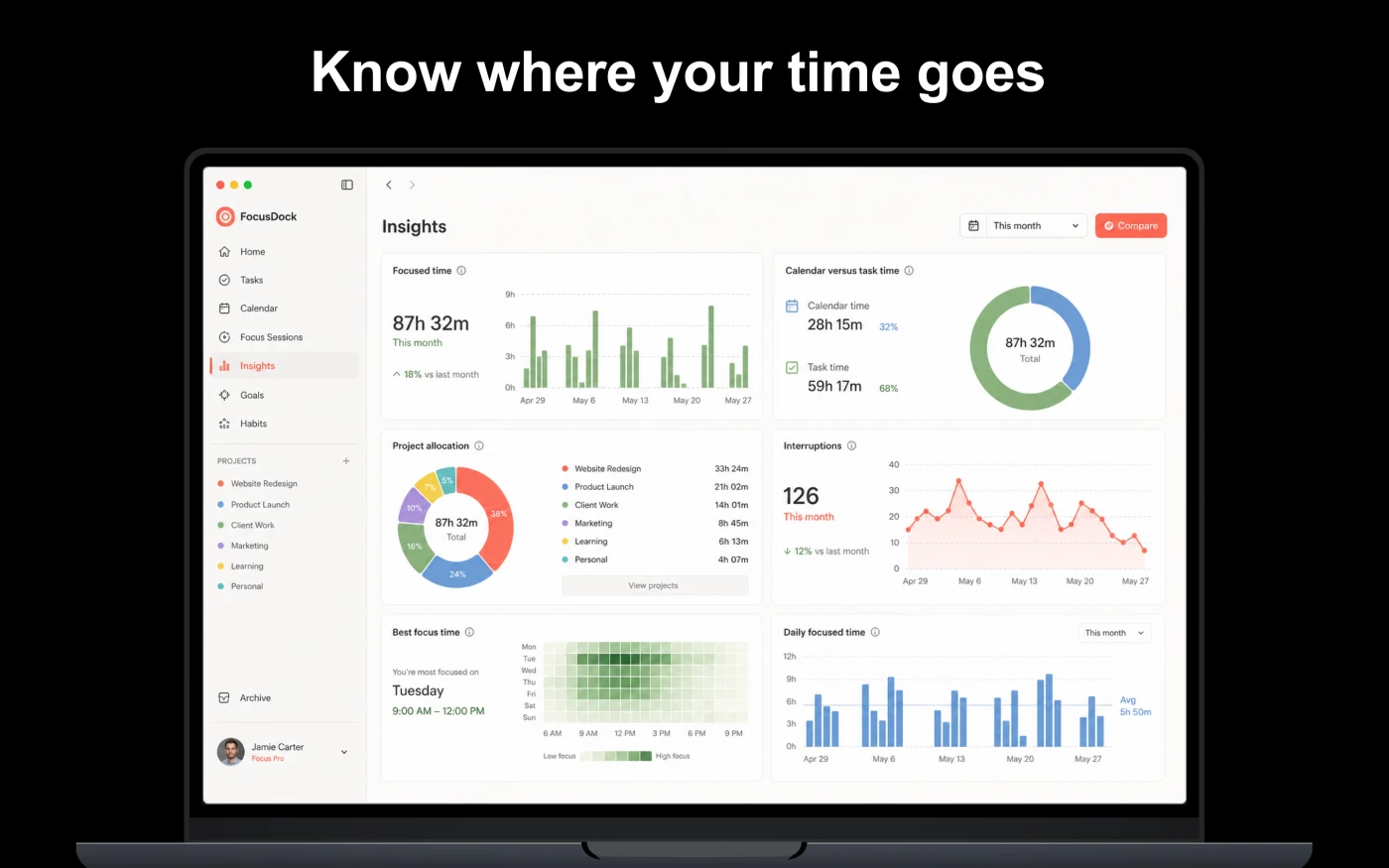 FocusDock planning app store screen