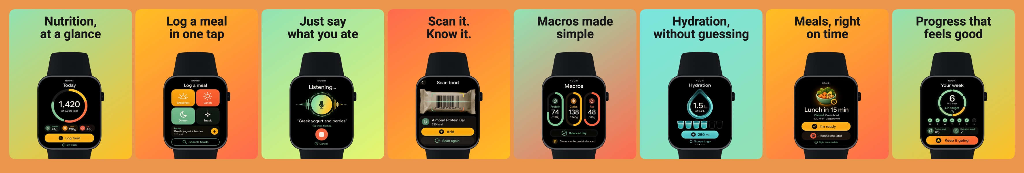 Nouri Watch screenshot template