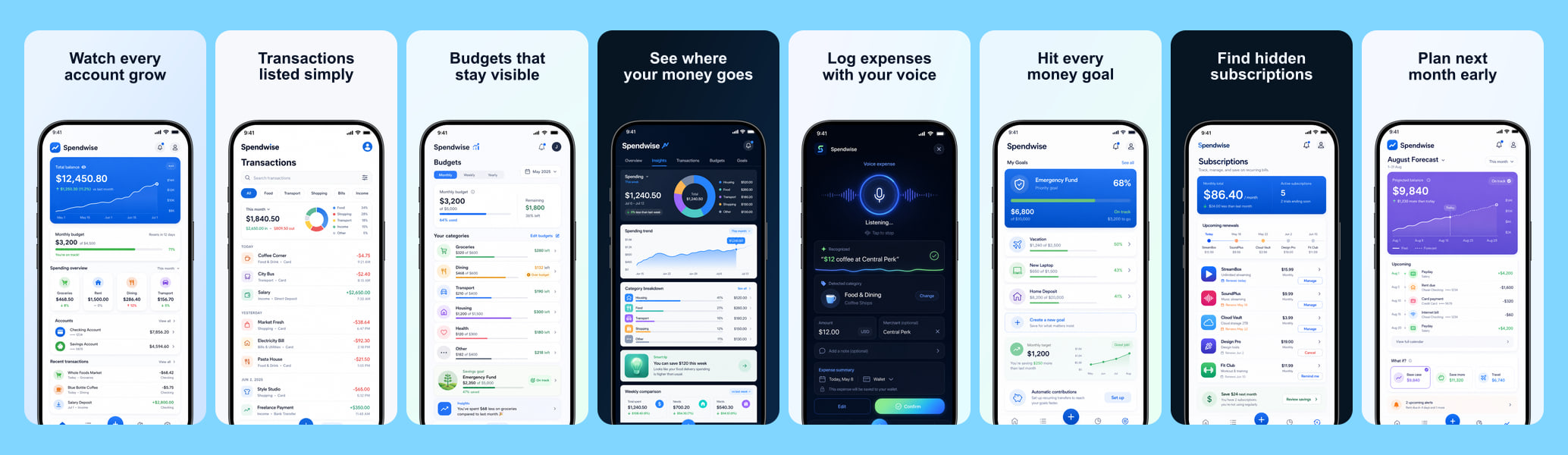 Spendwise app store screenshot set